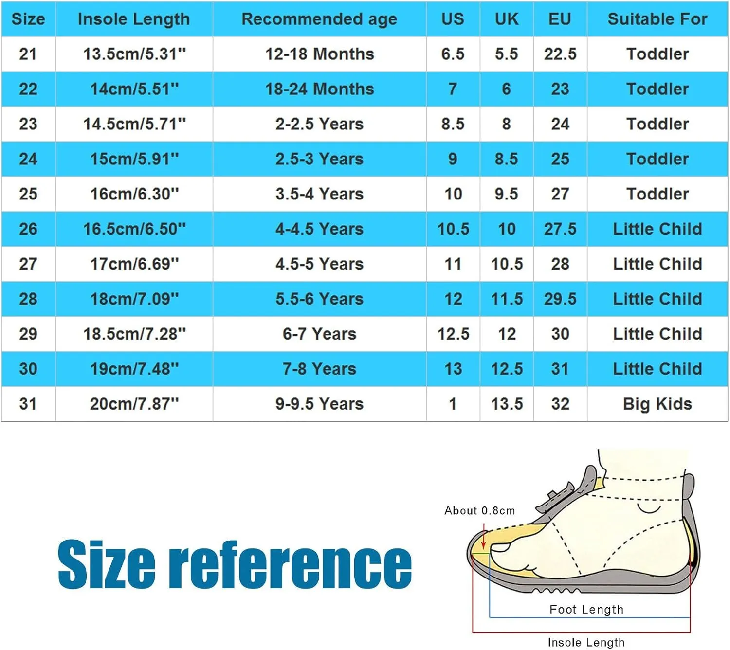 Boys Girls Cute Sandals Water Shoes Slip On Waterproo Adjustable Strap Closed Toe Slides Girls Black Dress Shoes