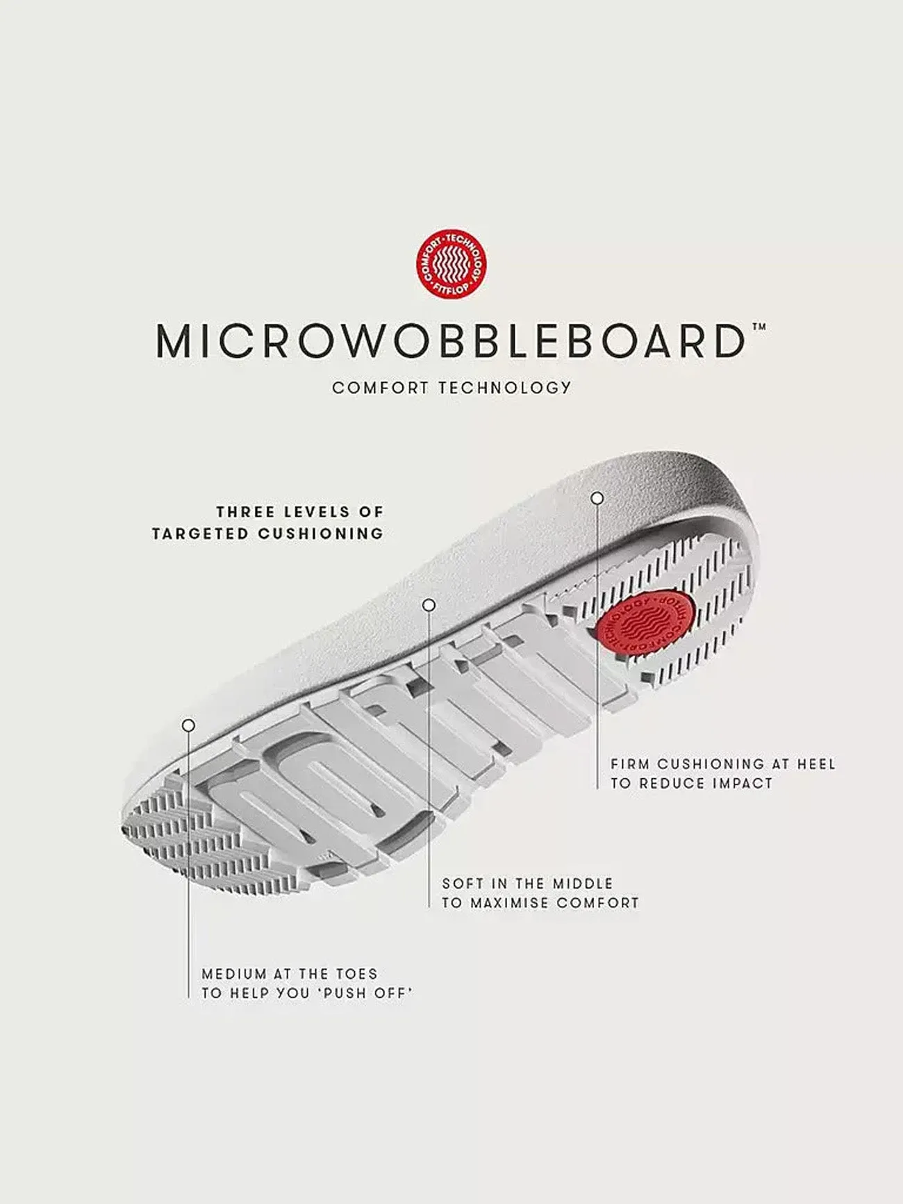 Fitflop Gogh Moc Mens Adjustable Water-Resistant Slides